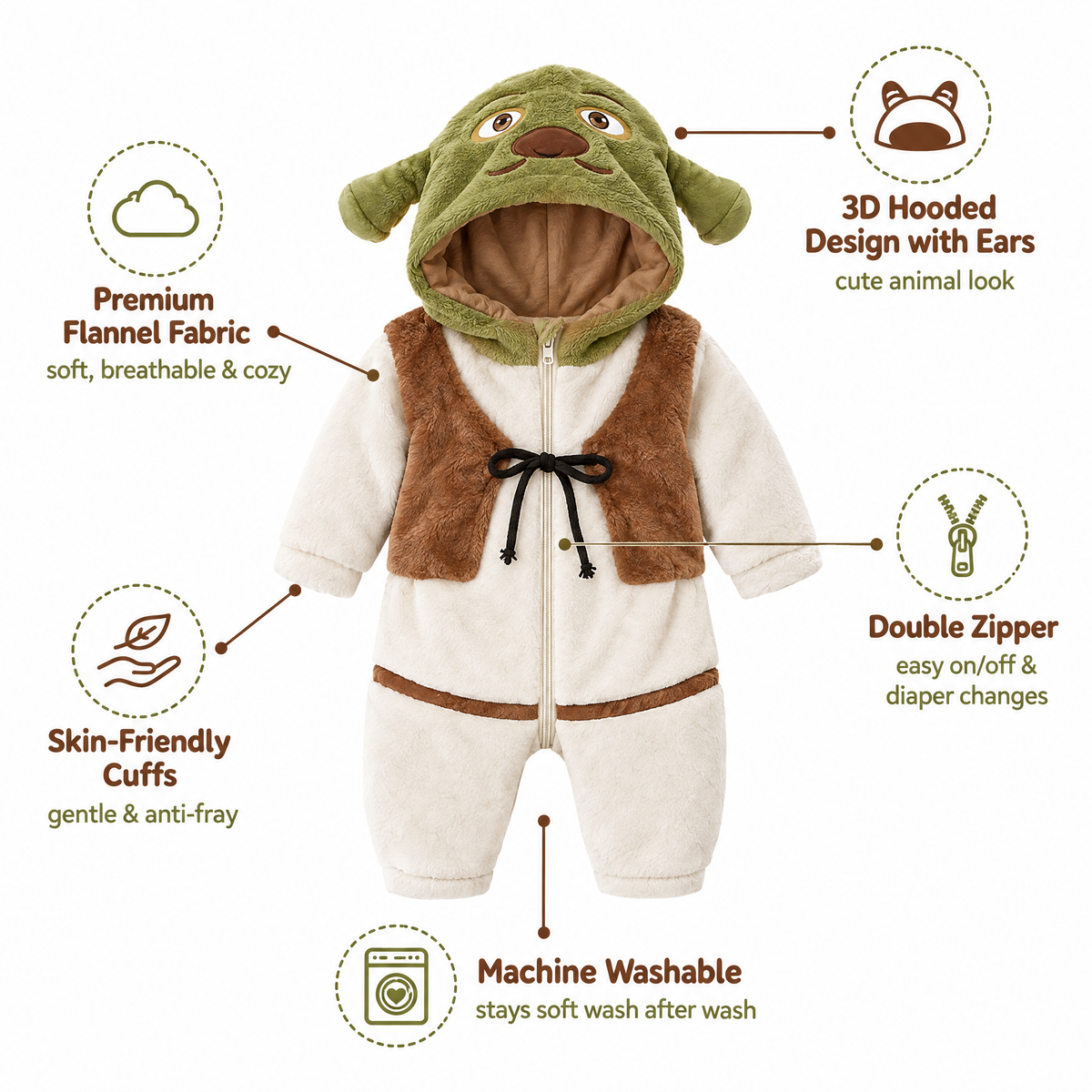 Cozy Shrek Onesie